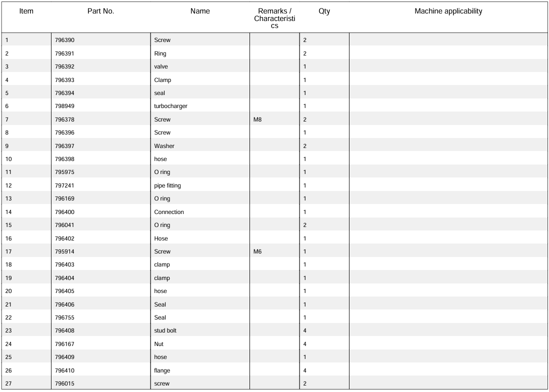 約翰迪爾授權(quán)