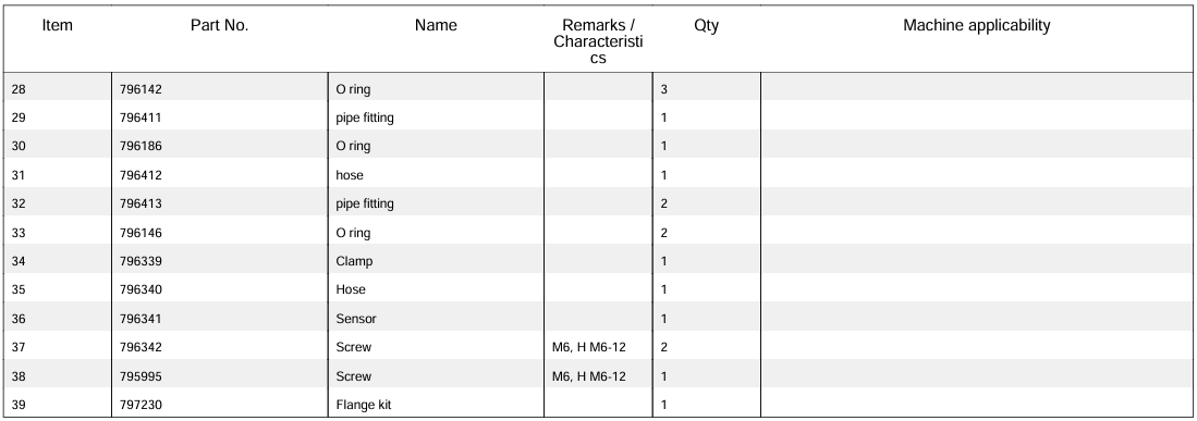 約翰迪爾授權(quán)